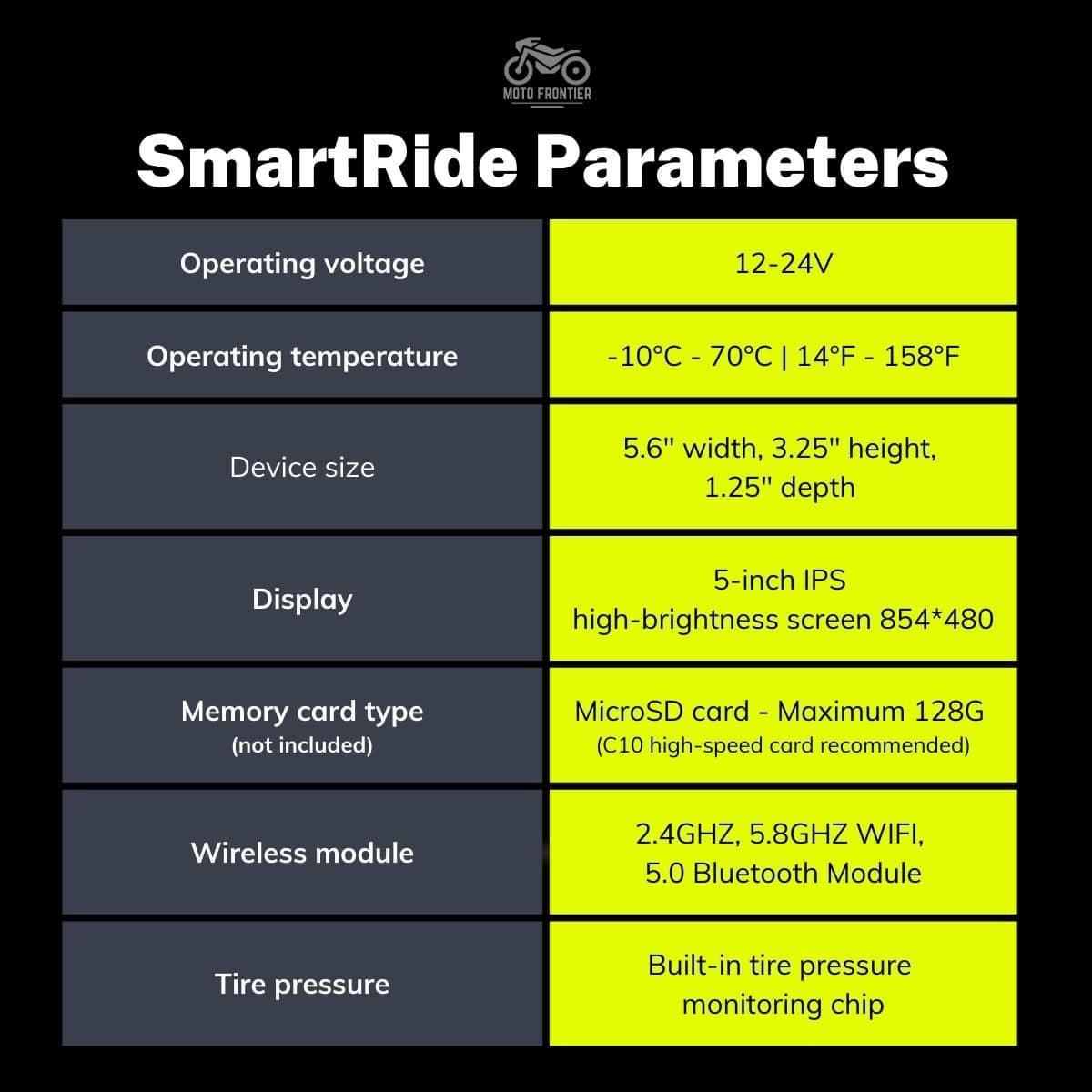 Vision Ride Pro - All-in-One Motorcycle Display